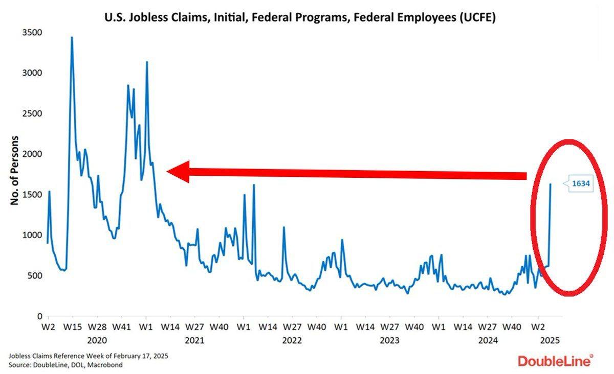 2025년 3월 10일(월) 세상 돌아가는 이야기