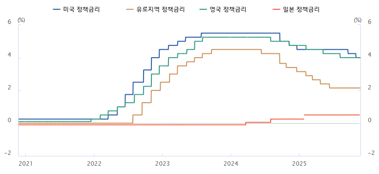 첨부 이미지 3
