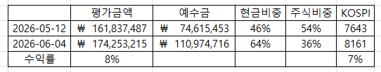 첨부 이미지 1