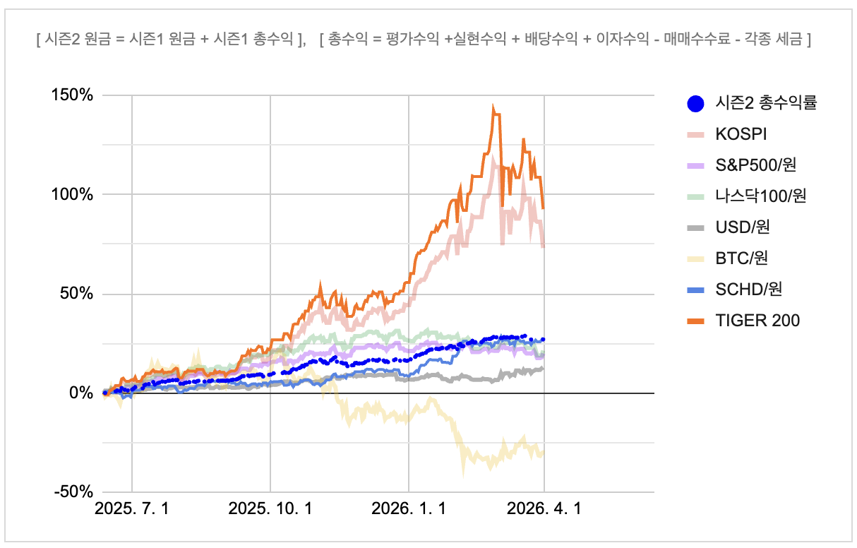 스크린샷 2026-04-01 오전 1.08.49.png