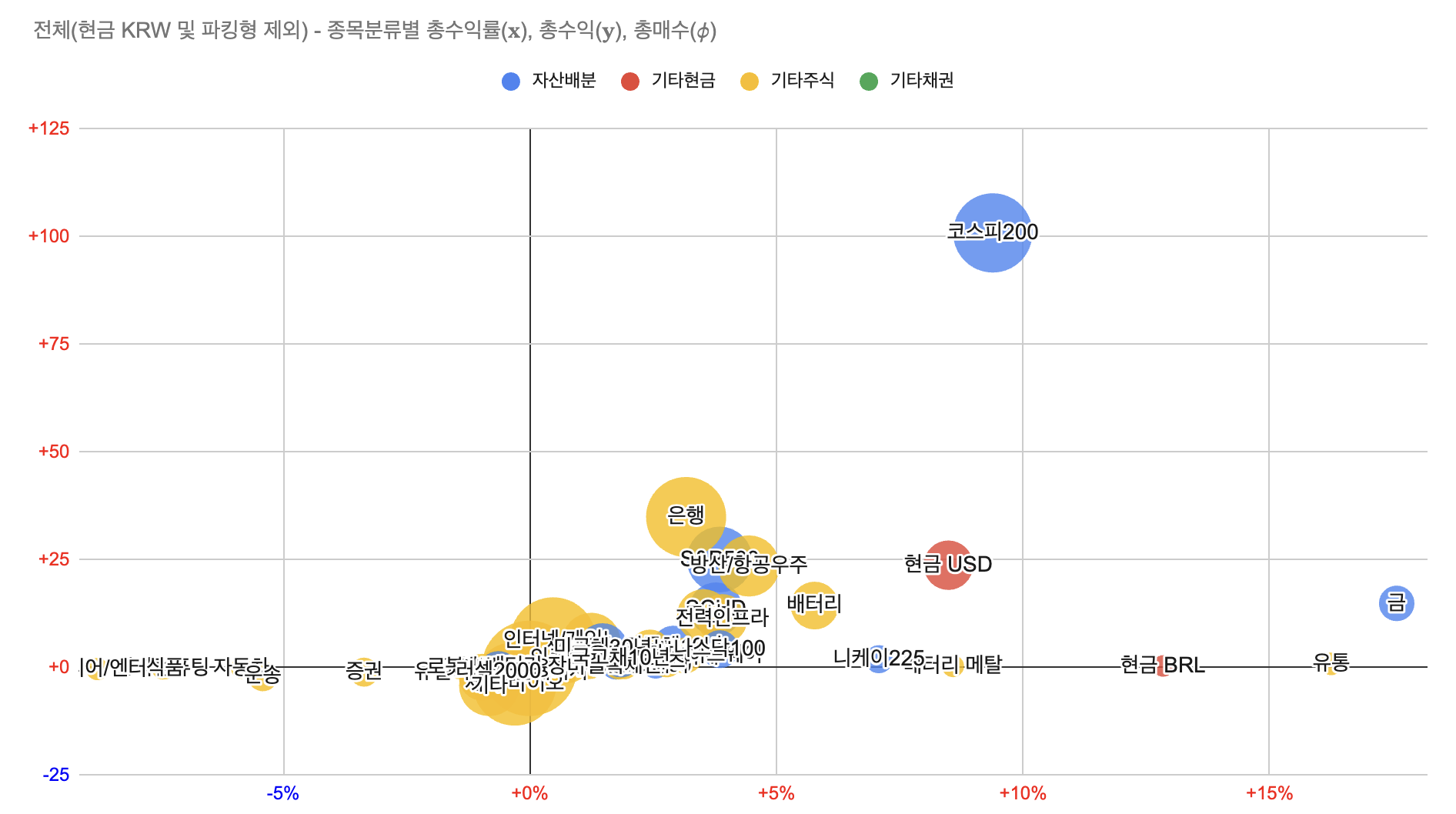 첨부 이미지 3