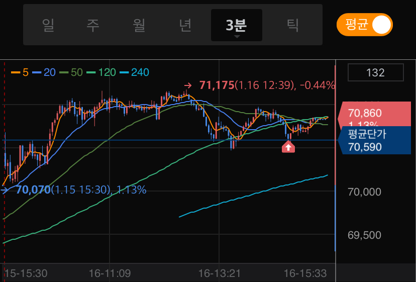 첨부 이미지 1