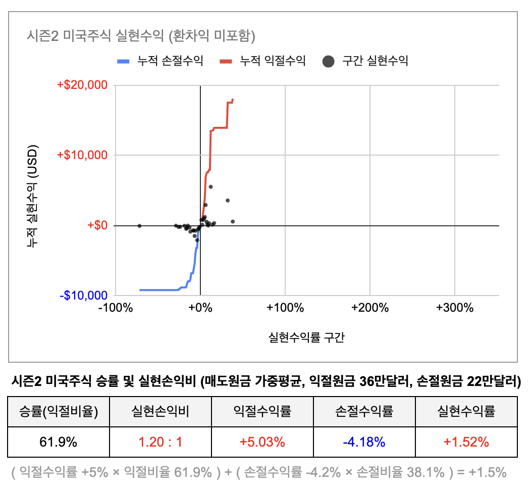 스크린샷 2026-04-01 오전 1.25.30.png