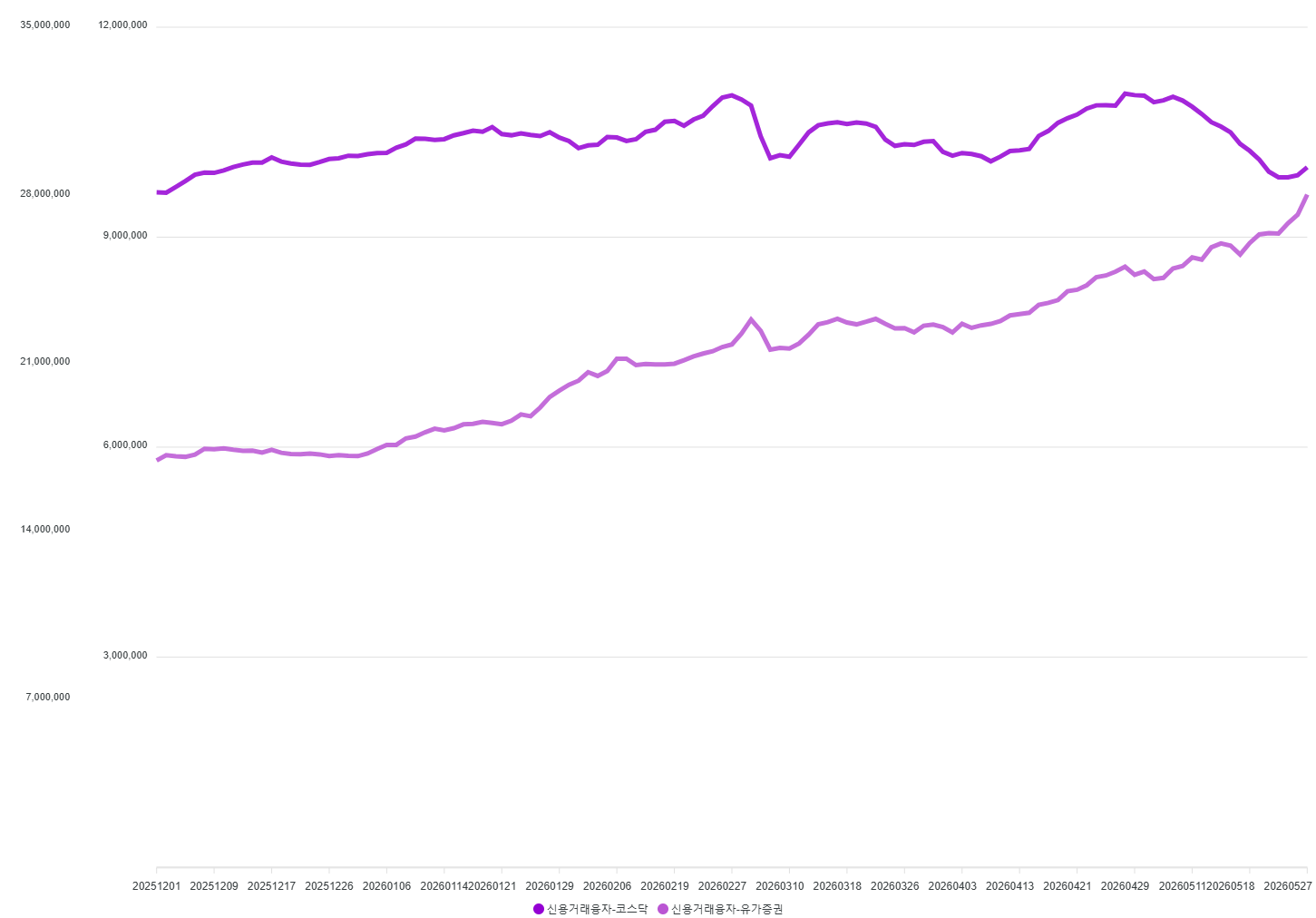 chart (1).png