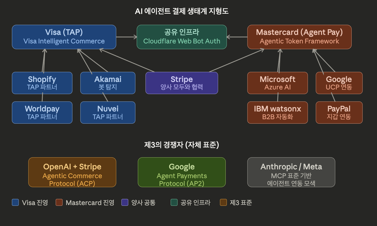 첨부 이미지 1