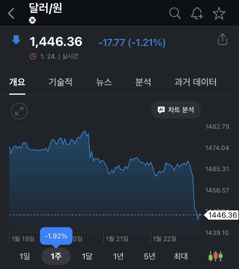 첨부 이미지 3