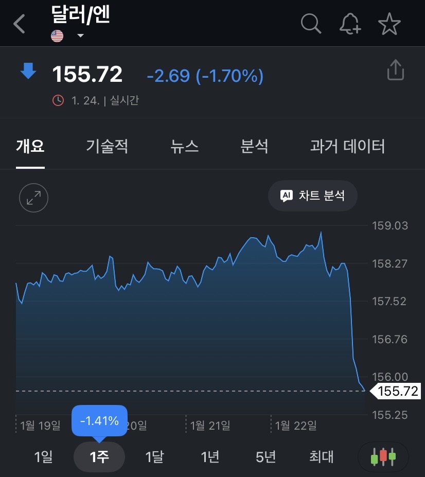 첨부 이미지 1