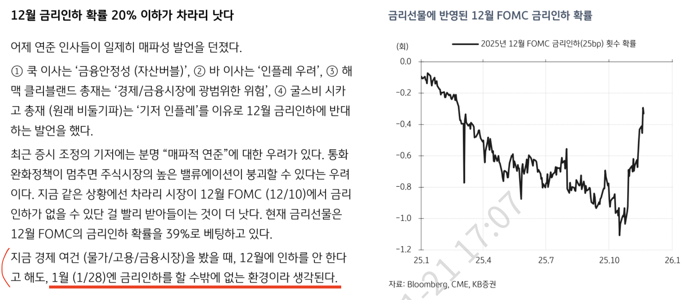아직은 버블붕괴가 시작되었다고 보기는 어렵다