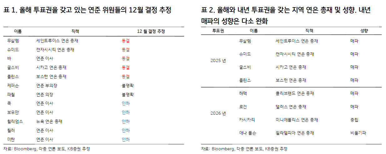 첨부 이미지 1