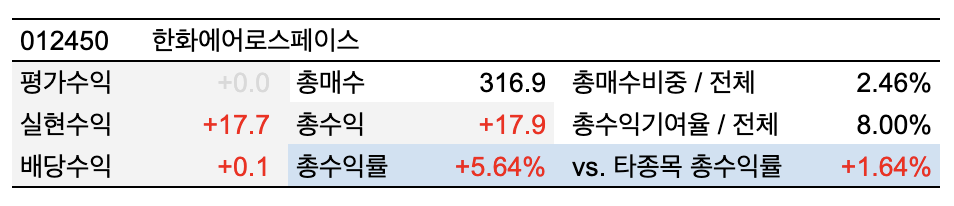 첨부 이미지 2