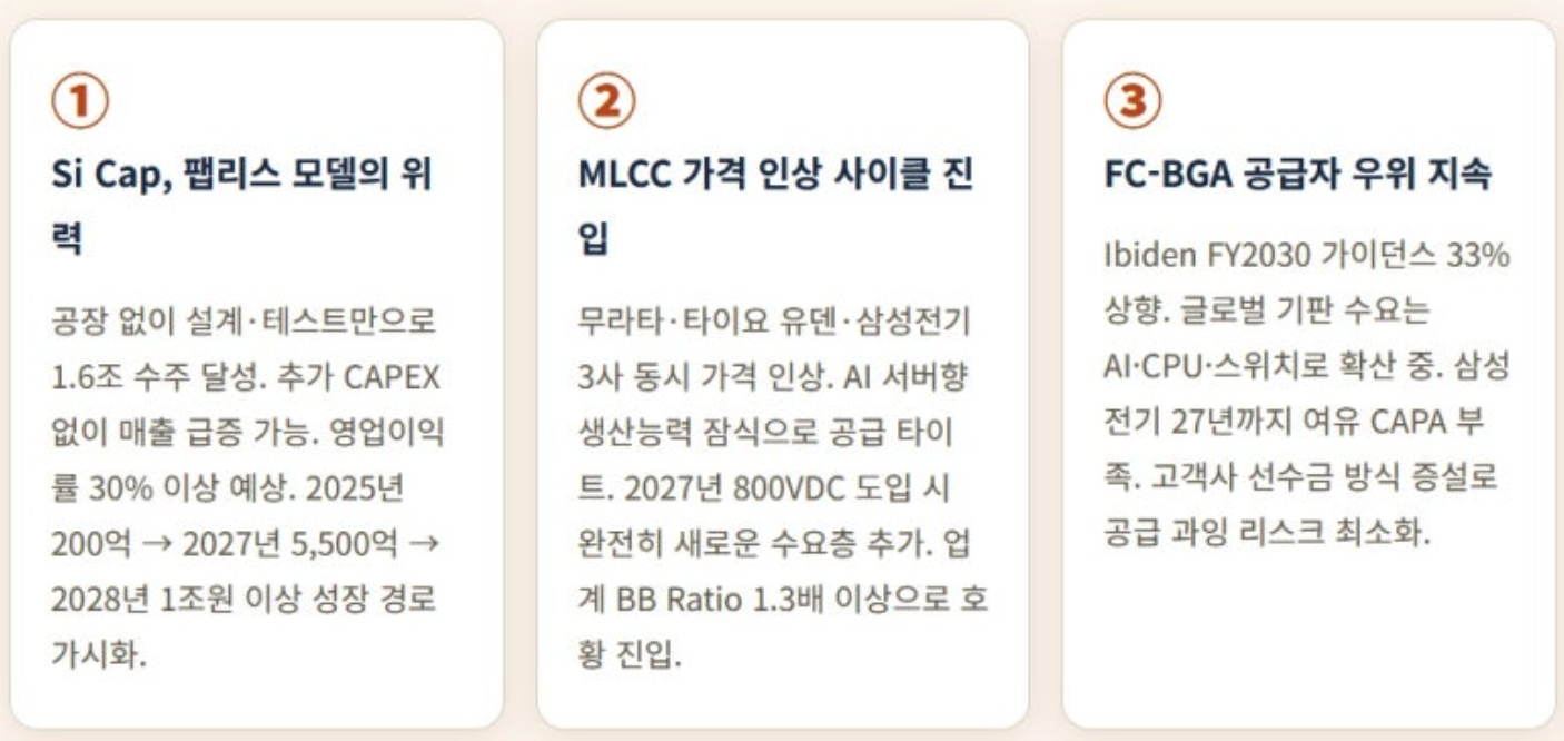 첨부 이미지 1