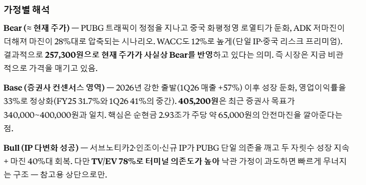 첨부 이미지 1