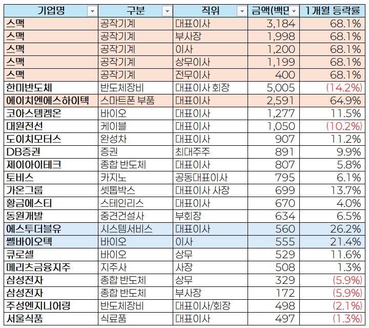 첨부 이미지 1