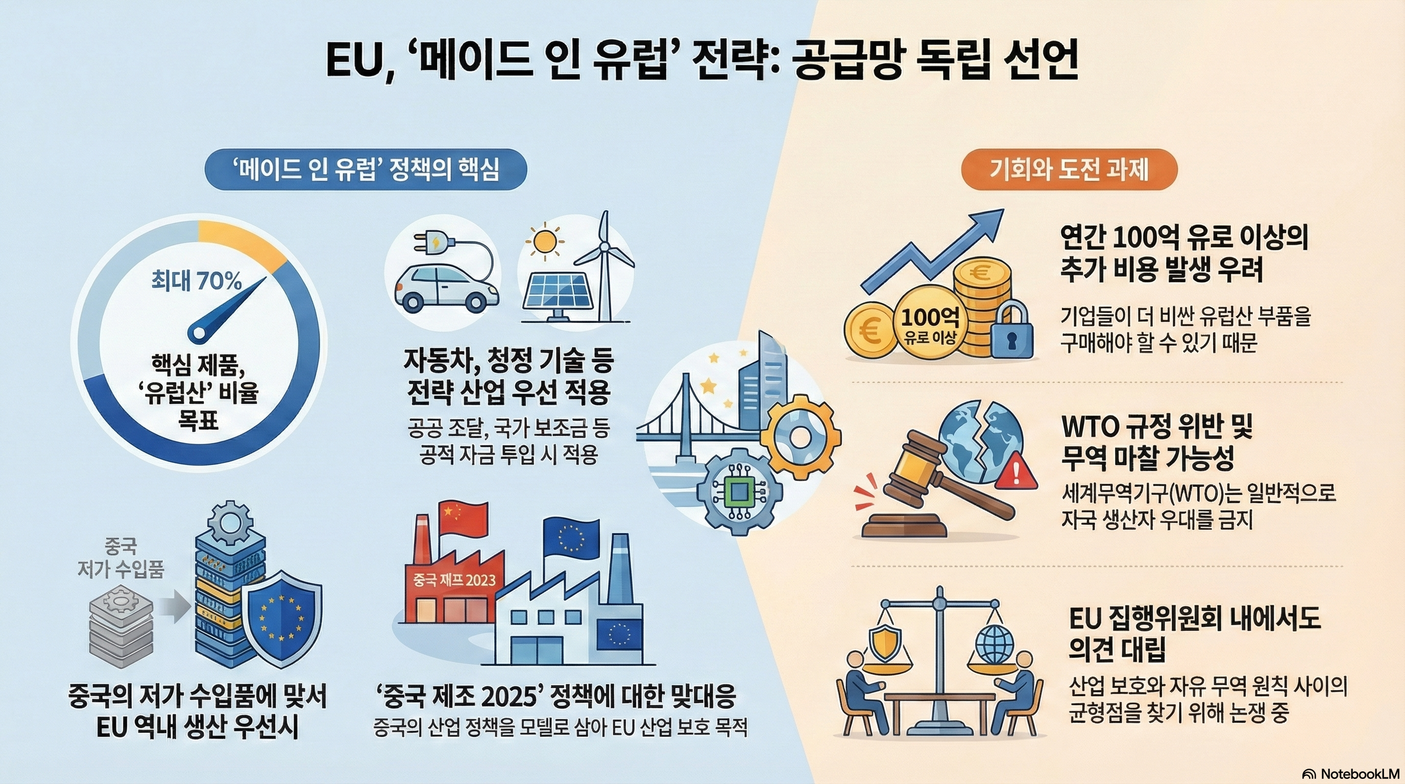 첨부 이미지 1