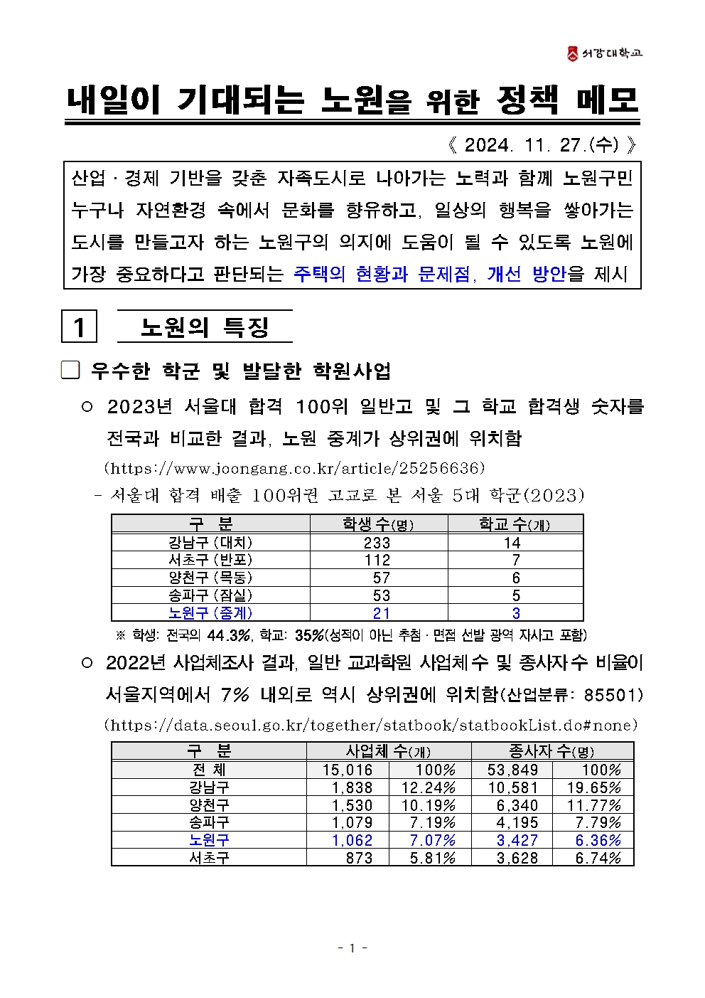 도시경제론 정책 메모002.jpg