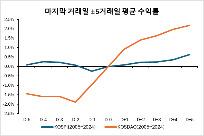 첨부 이미지 1