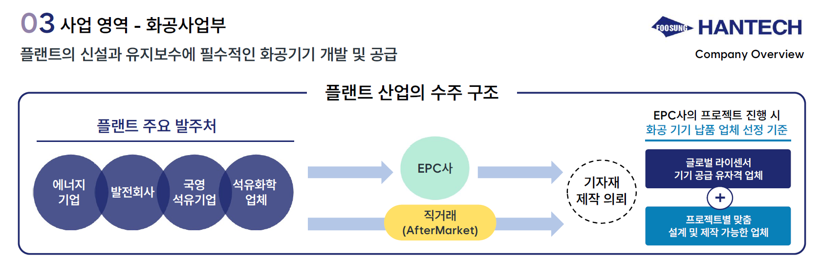 첨부 이미지 2