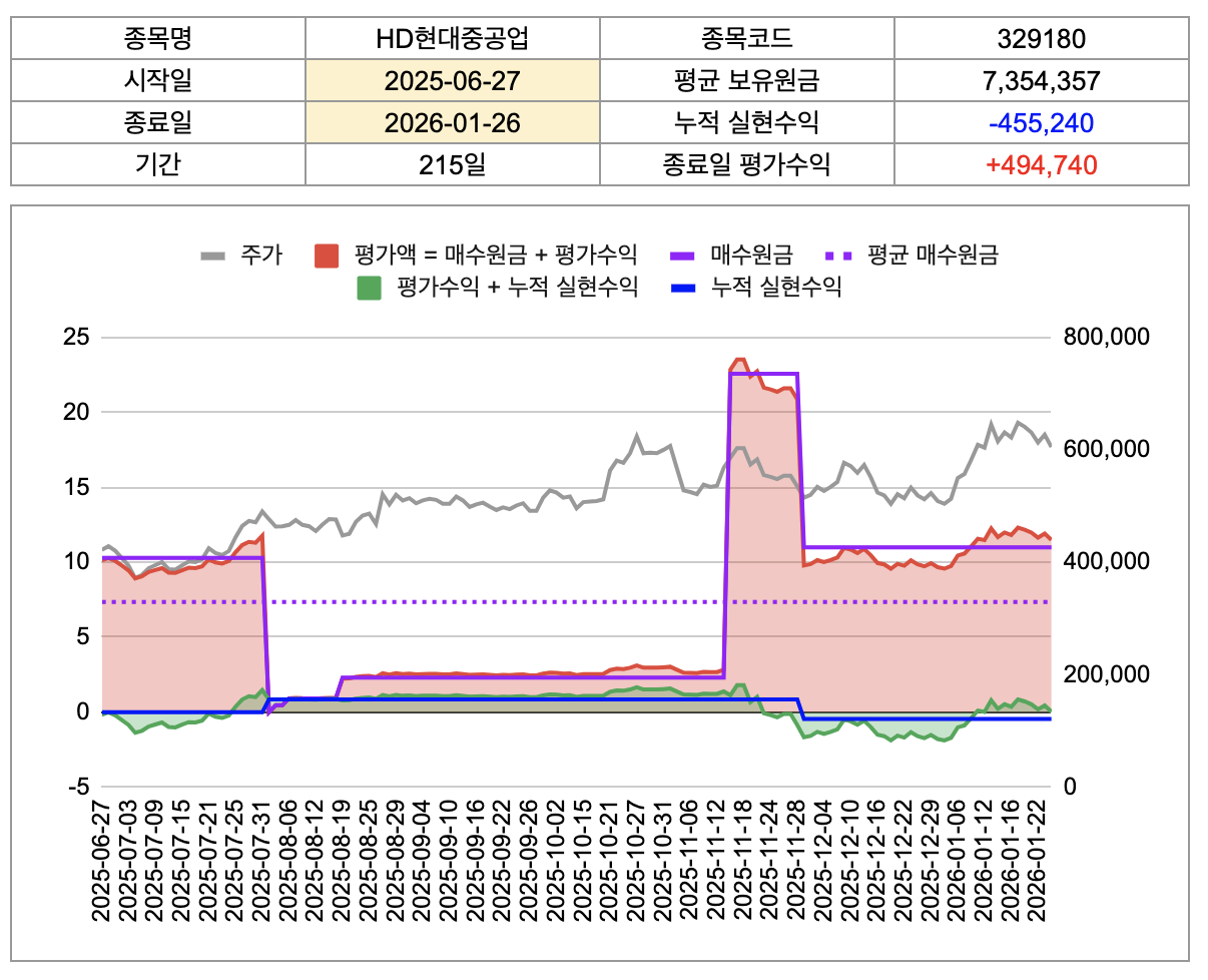 첨부 이미지 1