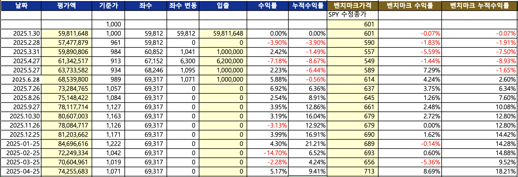 스크린샷 2026-04-27 오후 9.58.38.png