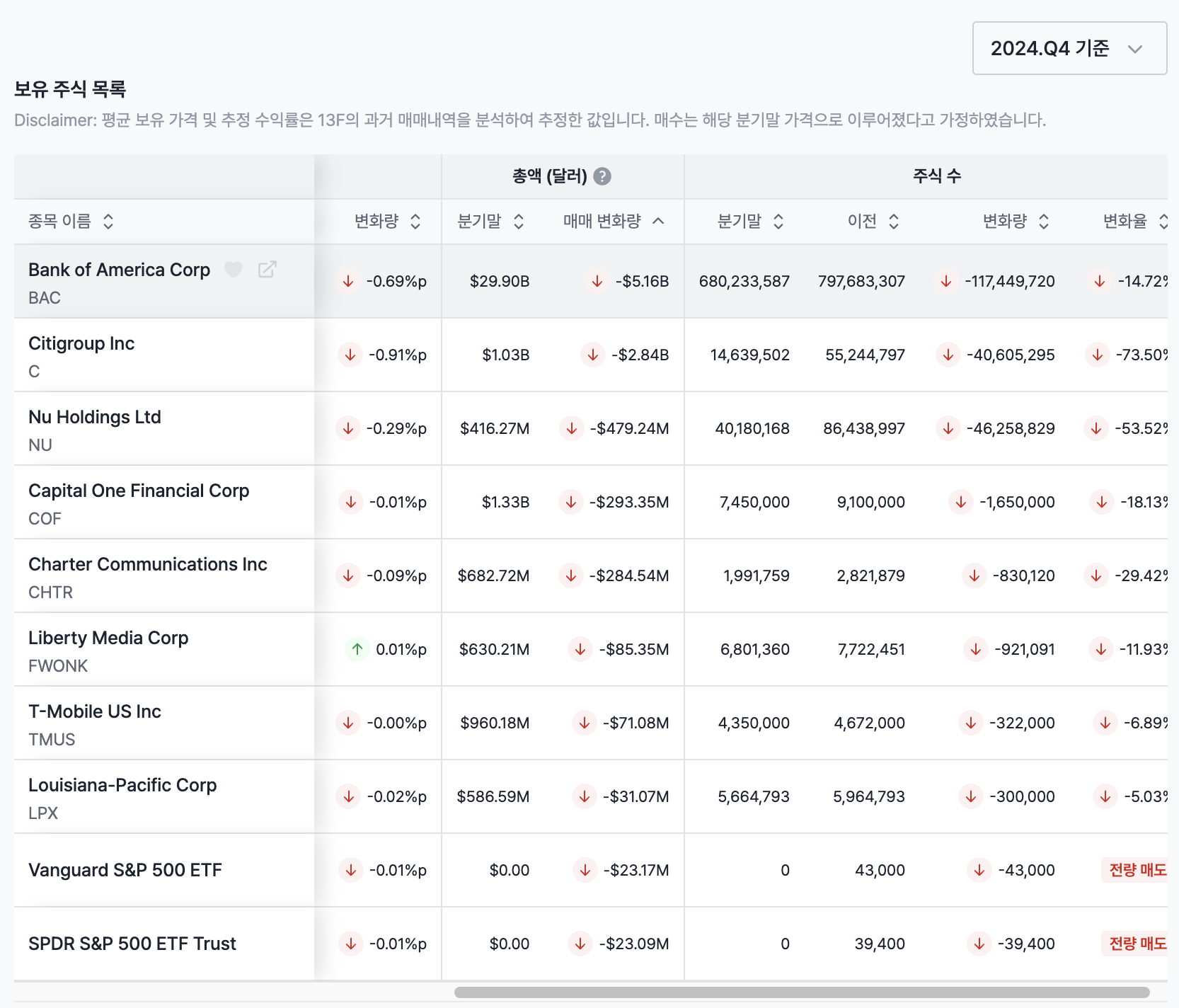 스크린샷 2025-03-02 오후 10.44.37.png