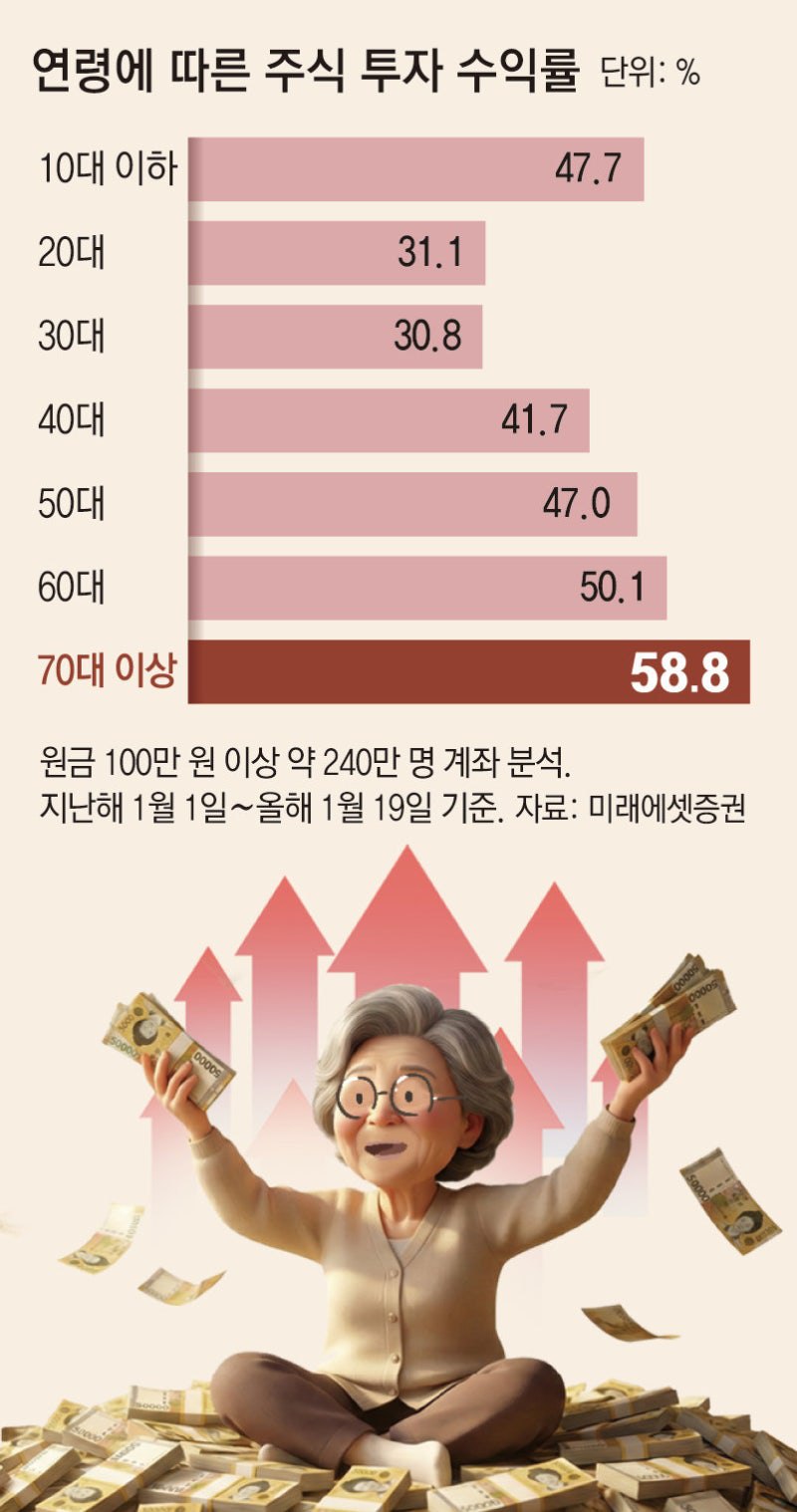 첨부 이미지 1