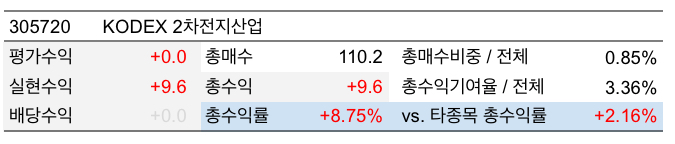 첨부 이미지 4