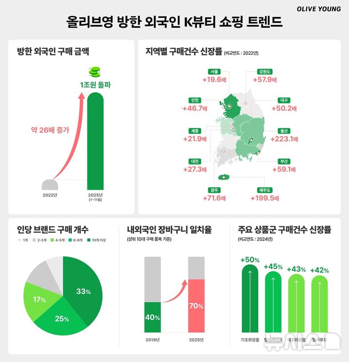 첨부 이미지 2