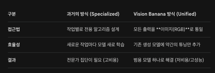 AI Bi-weekly: 2주 만에 뒤집힌 서사-SpaceX-Anthropic 거래 미래에셋 증권 보고서 같이 읽어보기