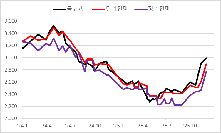 첨부 이미지 1