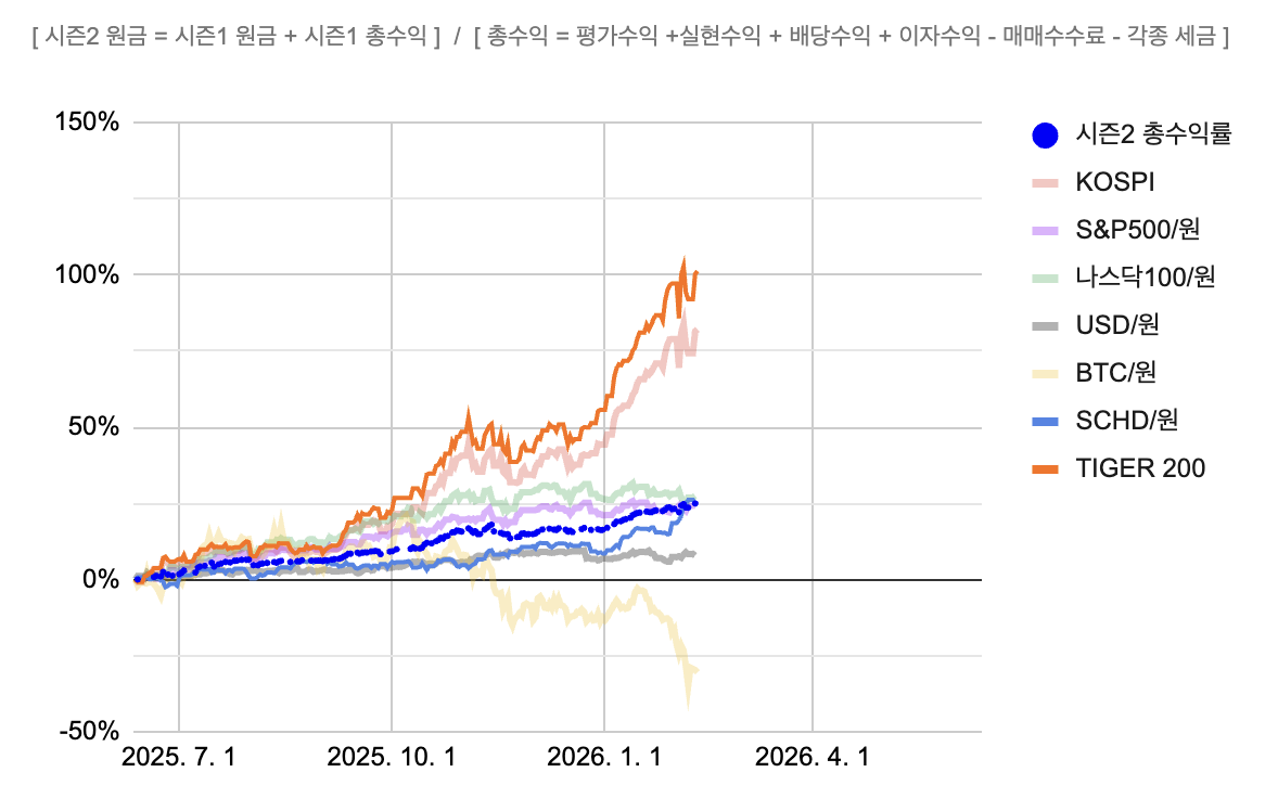 첨부 이미지 1