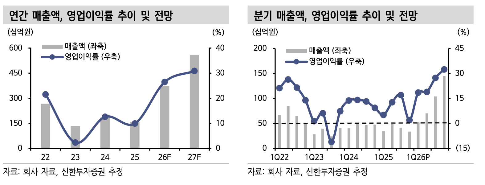 스크린샷 2026-06-15 오전 11.03.43.png