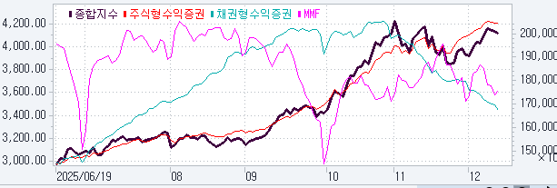 첨부 이미지 1