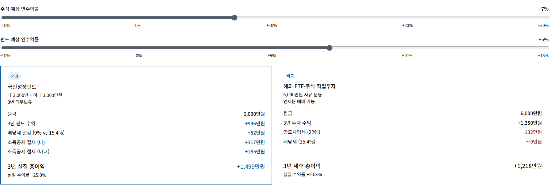 첨부 이미지 1