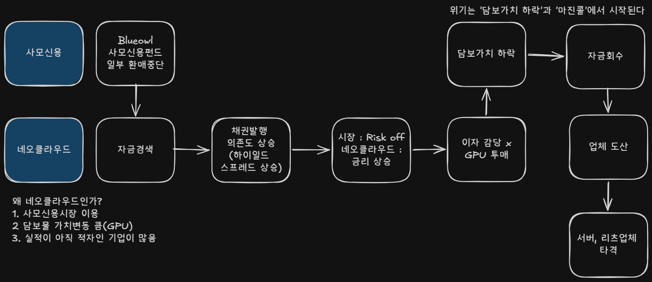 첨부 이미지 1