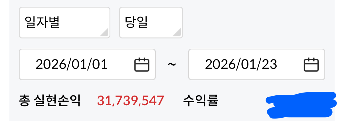 코스피 5000달성 단기조정 전 수익실현 기록