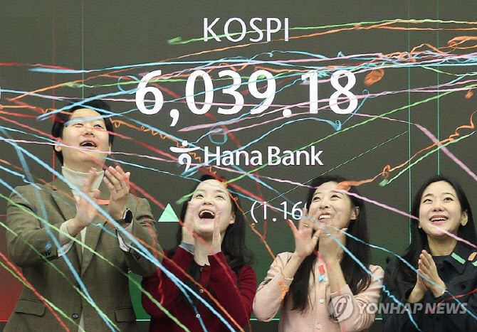 6000 코스피. 지금이라도 사야 할까?