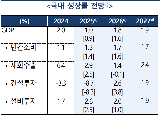 첨부 이미지 1