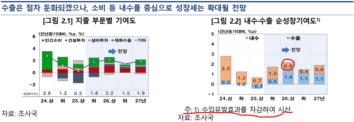 첨부 이미지 2
