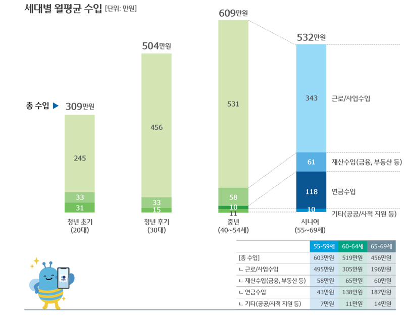 첨부 이미지 3