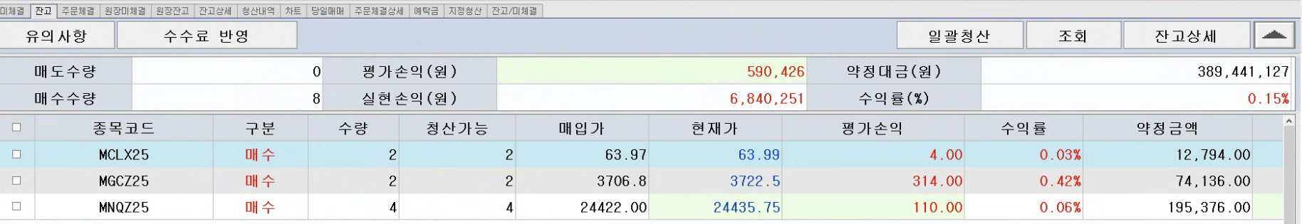 꿀잠이냐... 파산이냐...