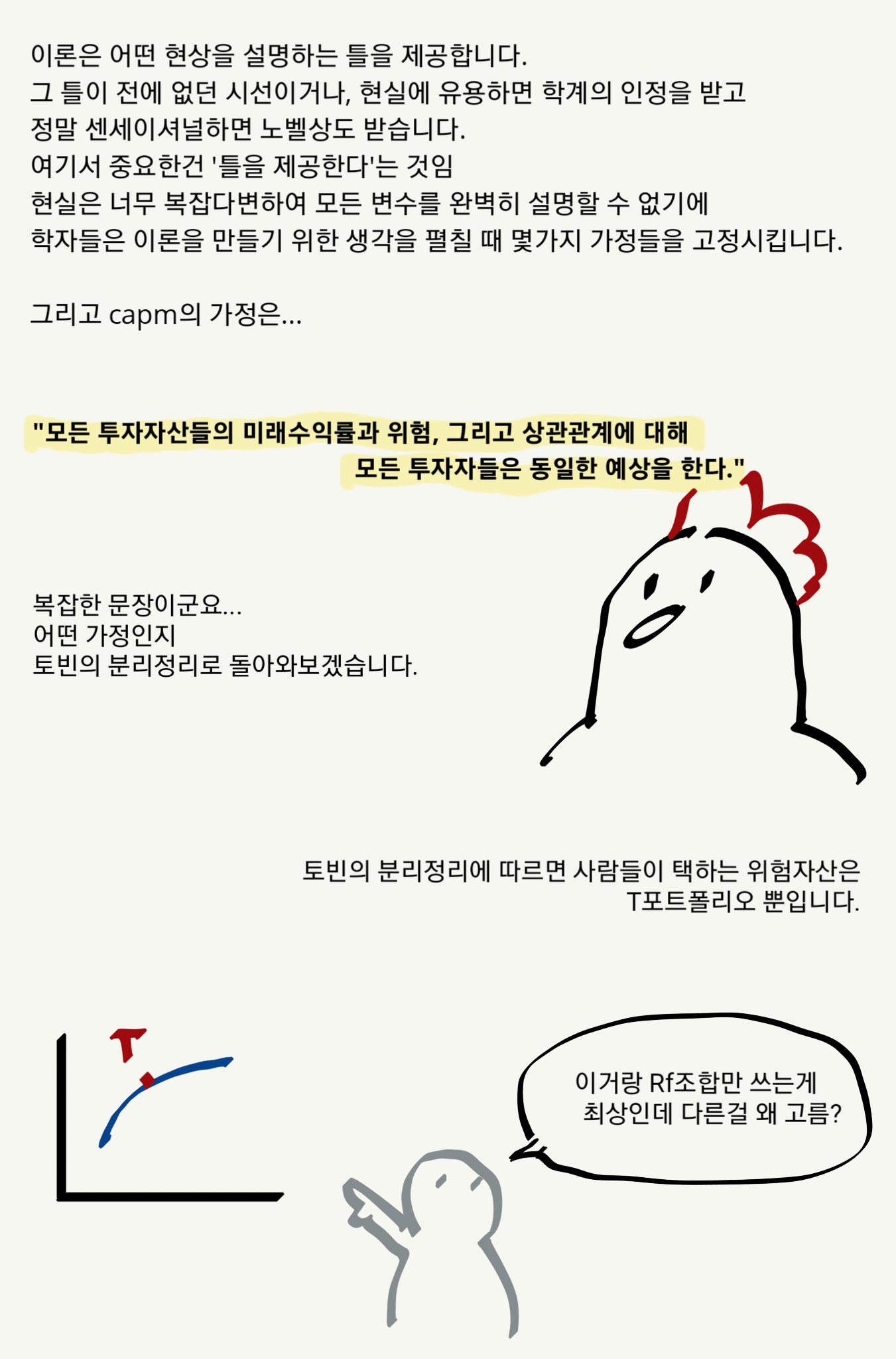 2023 06 11 CAPM.png