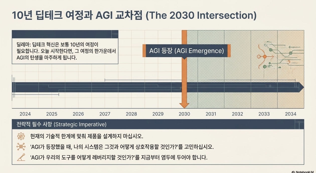 첨부 이미지 1