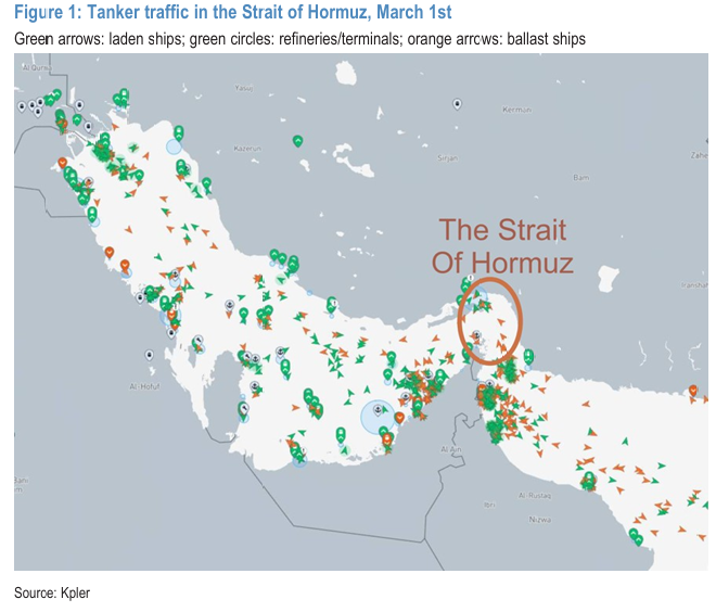 260301 JPM - Oil Flash Note : Pricing a risk that has yet to occur // ANZ - Asia