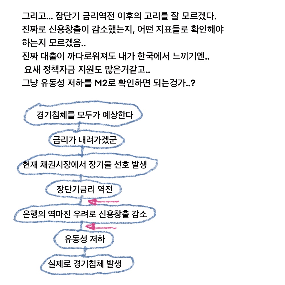 장단기41.jpg