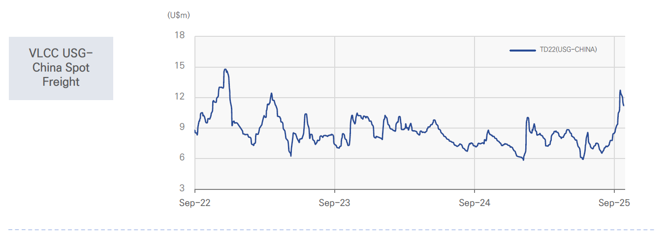 뇌피셜)오팩이 도와주는 반년짜리 호황