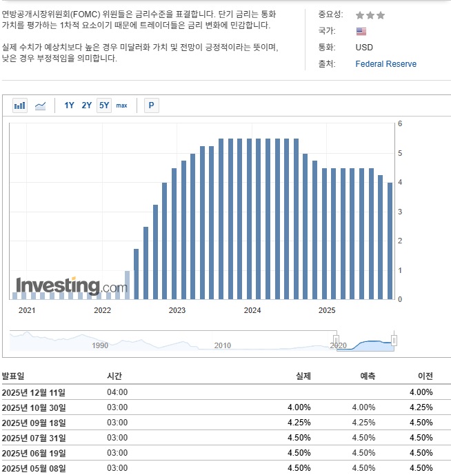 금리.jpg