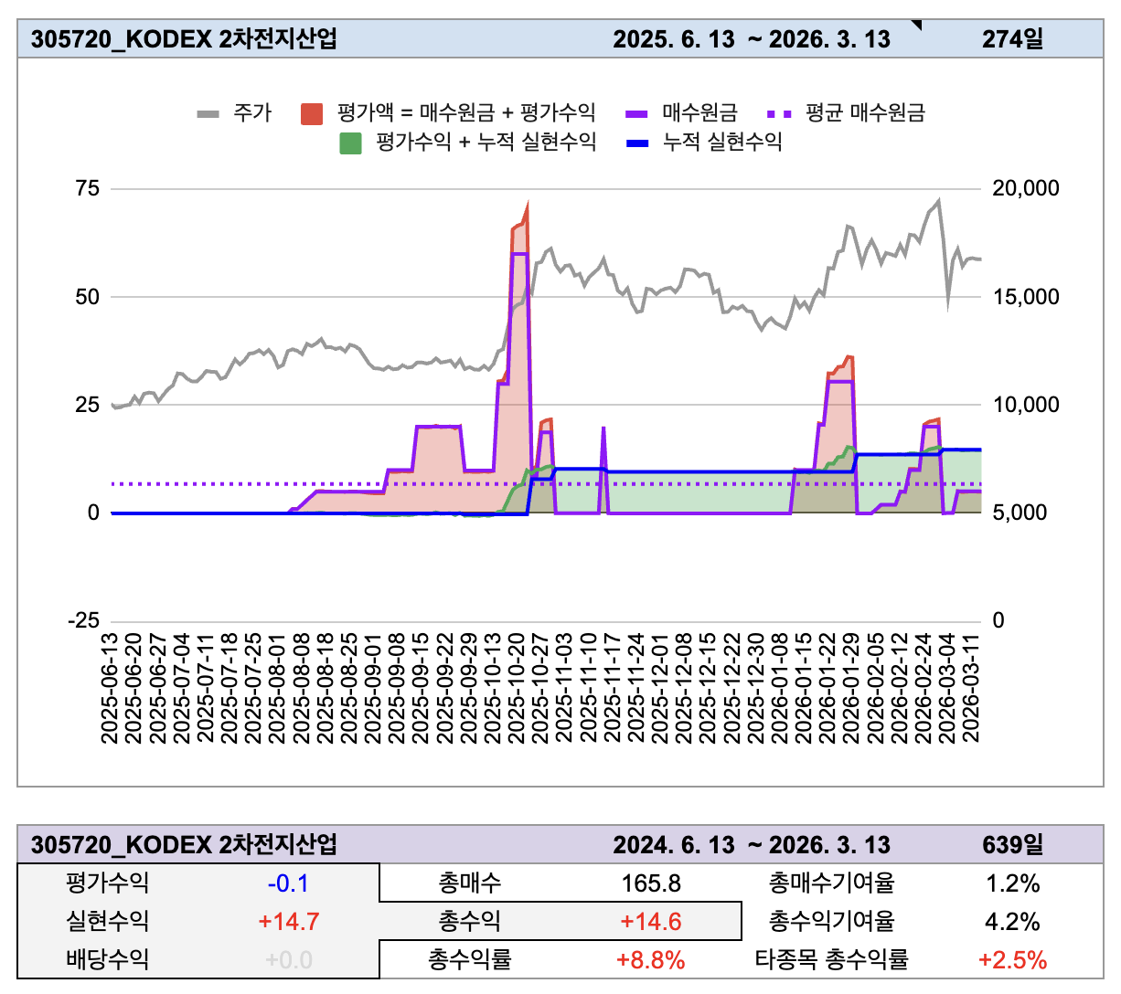 첨부 이미지 2