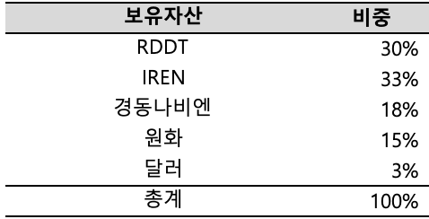 스크린샷 2026-02-10 오후 11.40.44.png