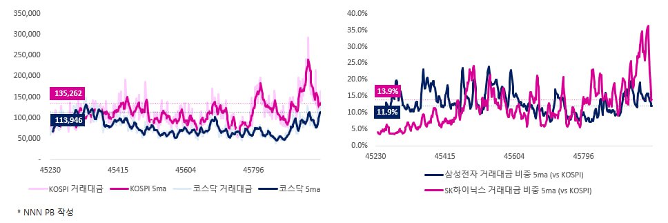 첨부 이미지 2