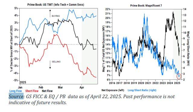 2025년 4월 24일(목) 세상 돌아가는 이야기(1)